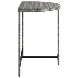 Acheter vidaXL Table de jardin Gris 80x50x75 cm Résine tressée