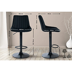 Non Lot de 2 tabourets de bar Toni simili cuir noir