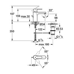 GROHE Robinet mitigeur lavabo Medium Get 23454000