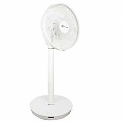 Ventilateur