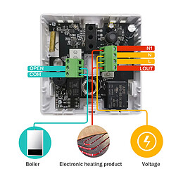 Acheter Thermostat d'ambiance Tellur Smart WiFi, TSH02, noir