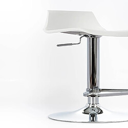 Avis Homemania Tabouret Moderne - Fred