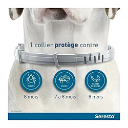 Seresto Chien - Collier Anti-Puces et Anti-Tiques pour Petits Chiens - Moins de 8KG - 2 Colliers