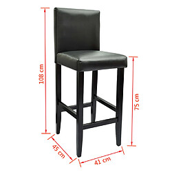 Tabouret