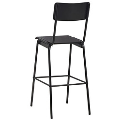 Avis Helloshop26 Lot de deux tabourets de bar design chaise siège noir contreplaqué solide et acier 1202125