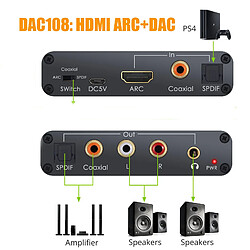 Avis Universal Adaptateur audio à arc en aluminium 192 kHz Extracteur audio Convertisseur audio numérique analogique DAC Coaxial RCA 3.5mm Sortie