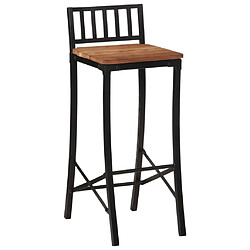 Tabouret