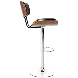 Avis Non Tabouret de bar Sarnia simili cuir