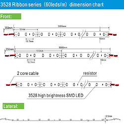 Ruban LED