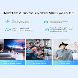 Avis TP-Link WiFi 6E Mesh AXE5400Mbps Deco XE75 Pro(2-Pack), Couverture WiFi de 500?, Tri-Bande, WPA3, idéal pour Les Grandes Maisons, Compatible avec Alexa, 1× 2.5G Port and 2× Gigabit Ports