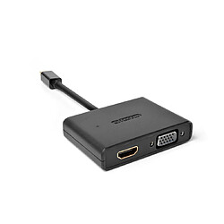 Sitecom Adaptateur Mini DisplayPort =&gt; VGA 1080p 60Hz/HDMI 1080p 60Hz CN-347