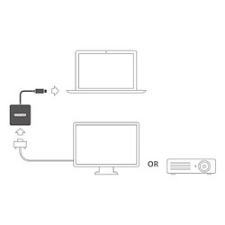 Sitecom Adaptateur USB 3.1 - USB-C =&gt; VGA 1152p 50/60Hz CN-371