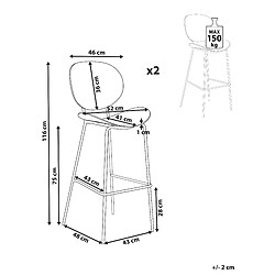 Avis Beliani Tabouret de bar Set de 2 Noir SHONTO