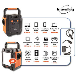 Magneticland Batterie nomade et compacte 200 Watts