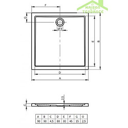 Avis Receveur de douche acrylique carré RIHO ZURICH 250 90x90x4,5 cm