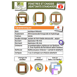 Acheter Fenêtre Bois 2 Vantaux H75 X L120 Côtes Tableau Gd Menuiseries