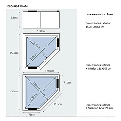 Avis Eco-De 8534 Baignoire Balnéo "MIAMI" 150x150x68 cm sans maintien de température