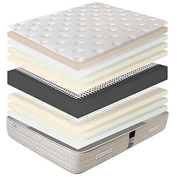 Avis LUXURY LITERIE Matelas 90x190 cm, Purlux, 26cm, latex, indépendance du couchage, face été/hiver + Oreiller + Couette