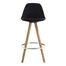 Tabouret