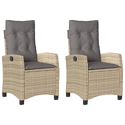 Maison Chic lot de 2 Chaises inclinables et coussins | chaises Relax d'extérieur jardinrésine tressée -GKD83580