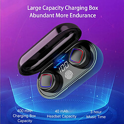 Tws Wireless Earphone In-Ear Bluetooth5.0 Headphone Avec Affichage Numérique Led Light Charging Box Blanc