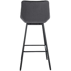 Non Tabouret de bar Weston velours 