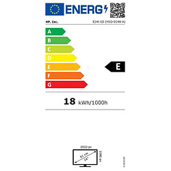 Écran HP E24T G5 23,8" Full HD 75 Hz 60 Hz