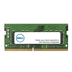 Dell Memory Upgrade