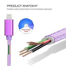 Avis Wewoo Câble Violet pour iPhone X / 8 & 8 Plus / 7 & 7 Plus / 6 & 6s & 6 Plus & 6s Plus / iPad Tête de métal de style tissé de 3m 3A Lightning 8 broches à de données / chargeur d'USB,