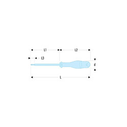 Tournevis Protwist Facom isolés 1000 Volts pour vis à fente ATVE