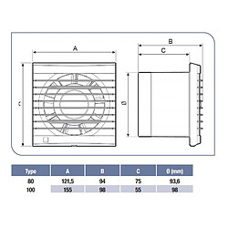 Unelvent aérateur 80 m3/h edm80nz