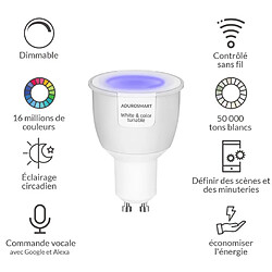 2020 Spot LED connectée couleur