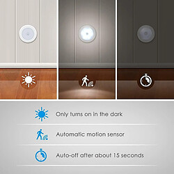 Avis Universal Détecteur de mouvement à bande lumineuse de nuit, lumière LED détecteur de mouvement, allumage/éteinture automatique, adhésif pour armoire LED, lumière directionnelle dans le couloir, chambre à coucher, chambre d'enfant, escalier (3), (blanc)