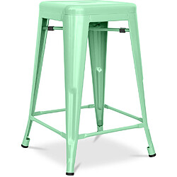 ICONIK INTERIOR Tabouret Stylix Métal Mat - 60cm Menthe 