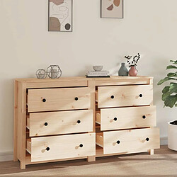 Avis Maison Chic Buffet,Meuble de Rangement,commode pour salon,Cuisine 140x35x80 cm Bois massif de pin -MN76271