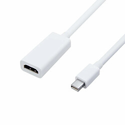 INECK® Adaptateur Mini DisplayPort (Thunderbolt) (Mini DP) vers HDMI,