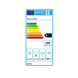 Hotte standard Teka 40474390 90 cm 332 m³/h 175W E Acier