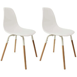 The Home Deco Factory Chaise scandinave pieds métal et bois de hêtre Phenix (Lot de 2) blanc.