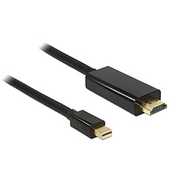 DeLOCK 83698 câble vidéo et adaptateur 1 m Mini DisplayPort HDMI Noir