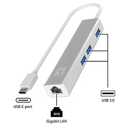 Level One LevelOne USB-0504 network card