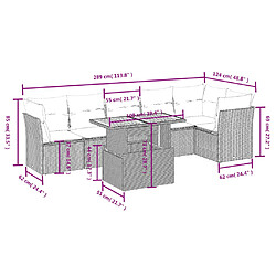 Avis Maison Chic Ensemble Tables et chaises d'extérieur 7pcs avec coussins,Salon de jardin noir résine tressée -GKD698551