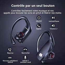 Acheter SUGIFT Écouteurs sans fil Casque Bluetooth 48 heures de lecture Écouteurs de sport avec affichage LED Écouteurs avec crochets auriculaires Micro intégré Casque pour entraînement Noir