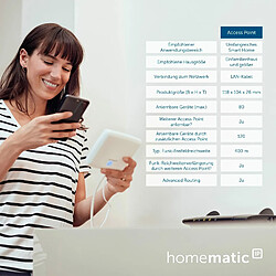 Acheter Homematic IP Smart Home Starter Kit d'ombrage - Contrôle Intelligent des Volets roulants et auvents, également Via Application Gratuite, 158143A0