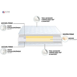 Avis Idliterie Ensemble Matelas Mousse ferme réversible ALTO + Sommier - Made in France