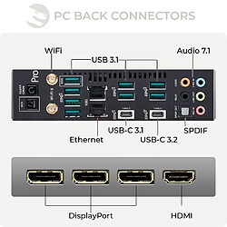 Acheter Sedatech Workstation Pro • AMD Threadripper 5995WX • RTX4080 • 128 Go RAM • 2To SSD M.2 • Windows 11 Pro