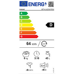 Avis Lave-linge top 6kg 1200 tours/min - btwl6230fr/n - INDESIT