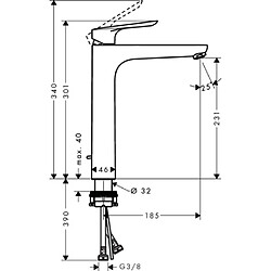 Mitigeur de lavabo HANSGROHE Logis E avec tirette et vidage chromé - 71162000