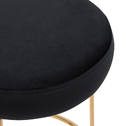 Avis Rendez Vous Deco Tabouret de bar Kendal en velours noir 73 cm (lot de 2)