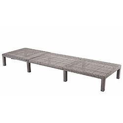 Avis Mendler Chaise longue HWC-A51, en polyrotin, transat de jardin ~ Premium gris, coussin gris foncé