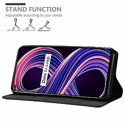 Avis Cadorabo Coque Realme 8 5G / V13 / Q3 / Q3i / Narzo 30 5G Etui en Noir